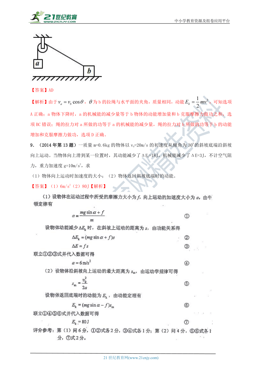 【新高考】 海南2011-2020年高考物理试题分类汇编之专题6 机械能守恒定律 （解析卷）