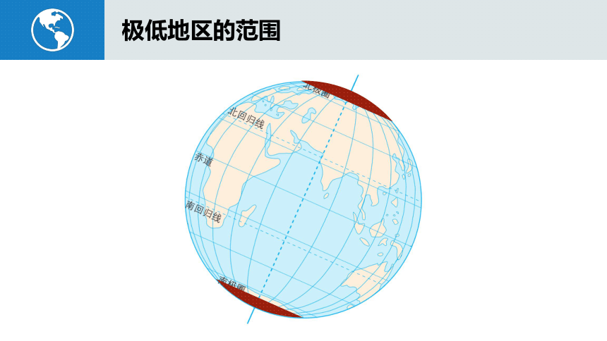 第十章极地地区课件2022-2023学年人教版地理七年级下册（共57张PPT）