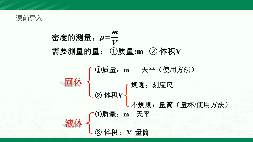 6.2密度的测量课件（25张PPT）