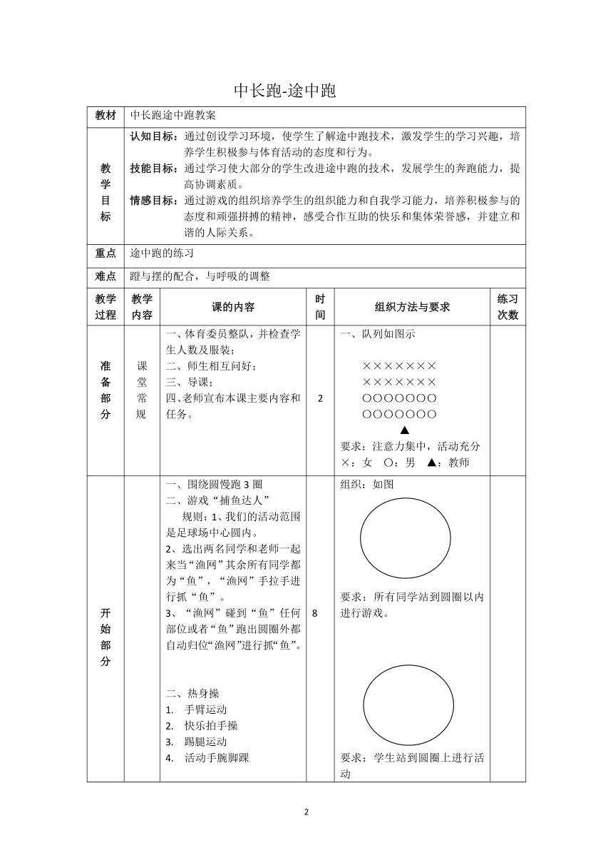 2021-2022学年人教版高中体育与健康全一册中长跑 教学设计