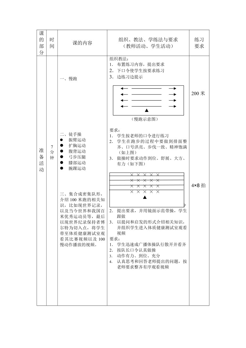 高中体育与健康人教版全一册《田径：100米——起跑及起跑后的加速跑》教案