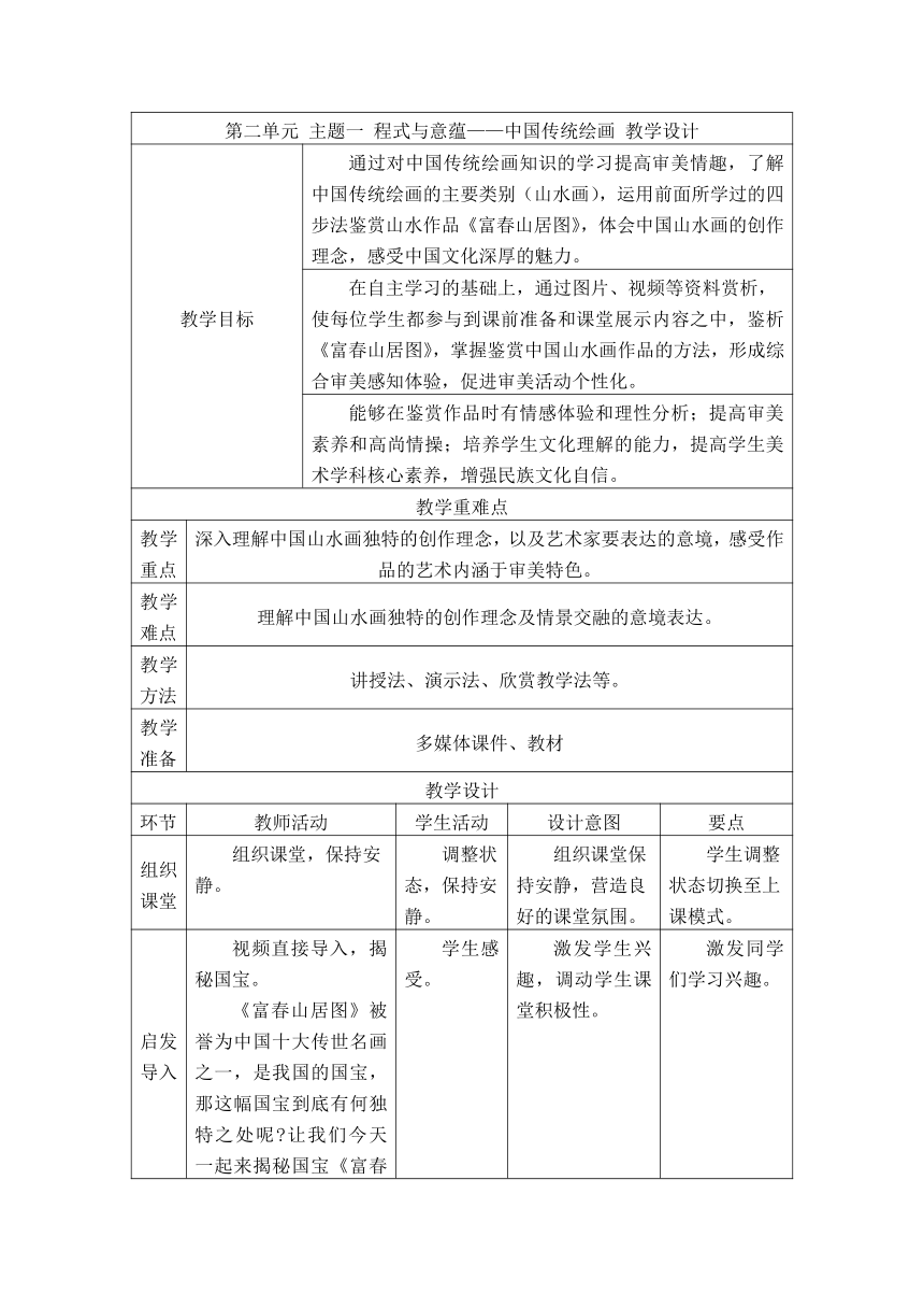 2.1 程式与意蕴——中国传统绘画 教学设计（表格式）