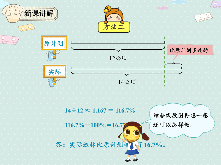 人教版小数六上 6.4 比一个数多（少）百分之几是多少 优质课件（20张PPT）