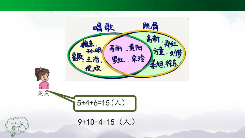 三年级上册【数学（人教版）】集合（第2课时）-课件（15张PPT）