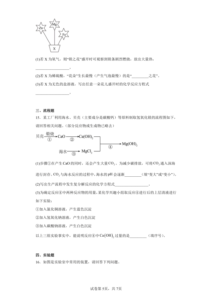 2023年陕西省咸阳市礼泉县中考三模化学试题（含答案）