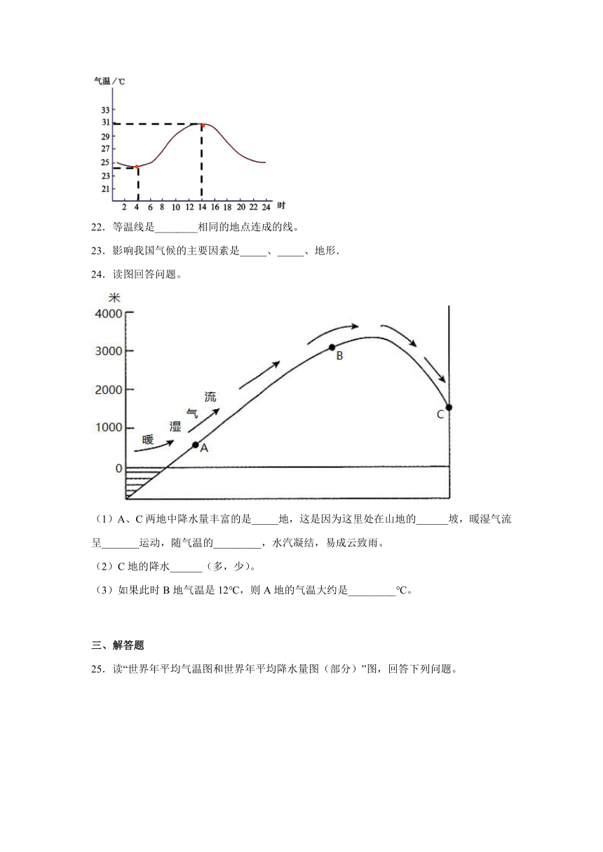 第三章 天气与气候单元测试卷 2022--2023学年人教版地理七年级上册（含答案）