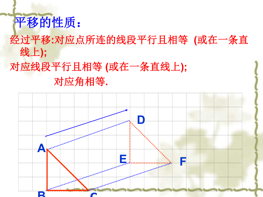 华东师大版数学七年级下册  10.2 第二节 平移的特征 (第2课时)  (共21张PPT)