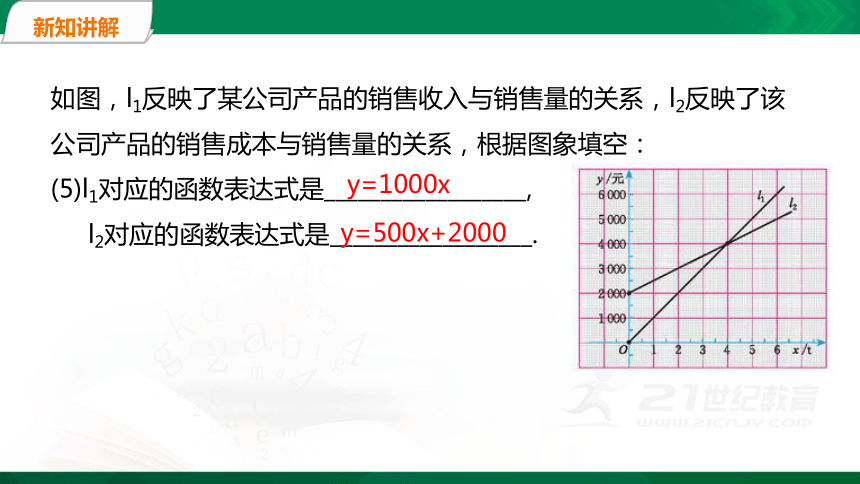 4.4两个一次函数图象的应用（第3课时）  课件（共31张PPT）