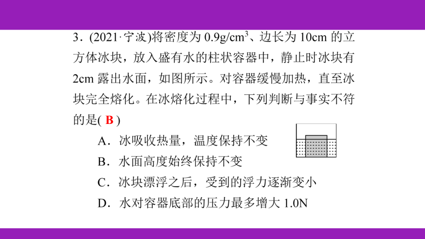 2023浙江中考一轮复习第18课时 浮力（课件 54张ppt）