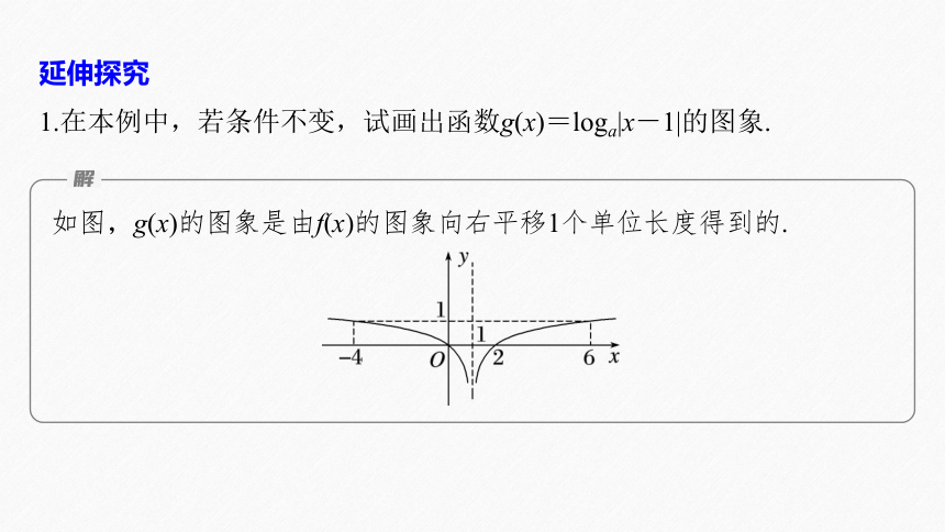 第四章 §4.4 4.4.2 对数函数的图象和性质(二)-高中数学人教A版必修一 课件（共22张PPT）