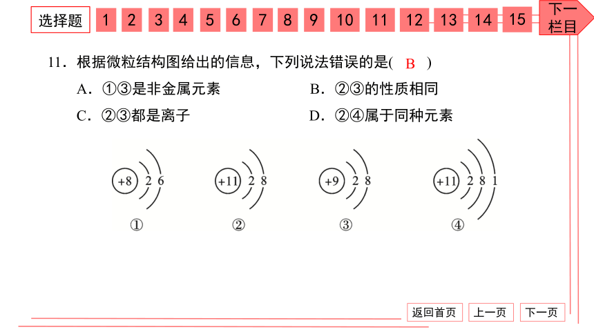 【期末复习】人教版化学九上 第三单元 物质构成的奥秘 检测卷 习题课件（33张PPT）