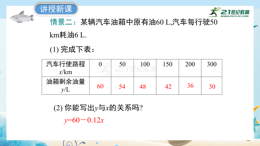 4.2 一次函数与正比例函数 课件（共21张PPT）