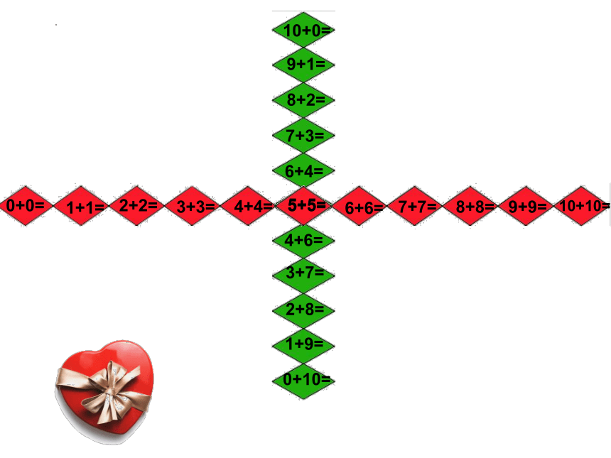 沪教版一年级上学期数学大家来做加法课件(共17张PPT)