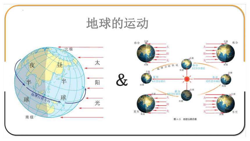 （新课标）【名师导航】中考一轮复习专题1 地球（第2课时地球的运动）课件（共44张PPT）