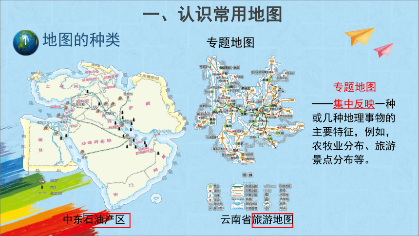 商务星球版七年级地理上册2.3《地图的应用》教学课件(共21张PPT)