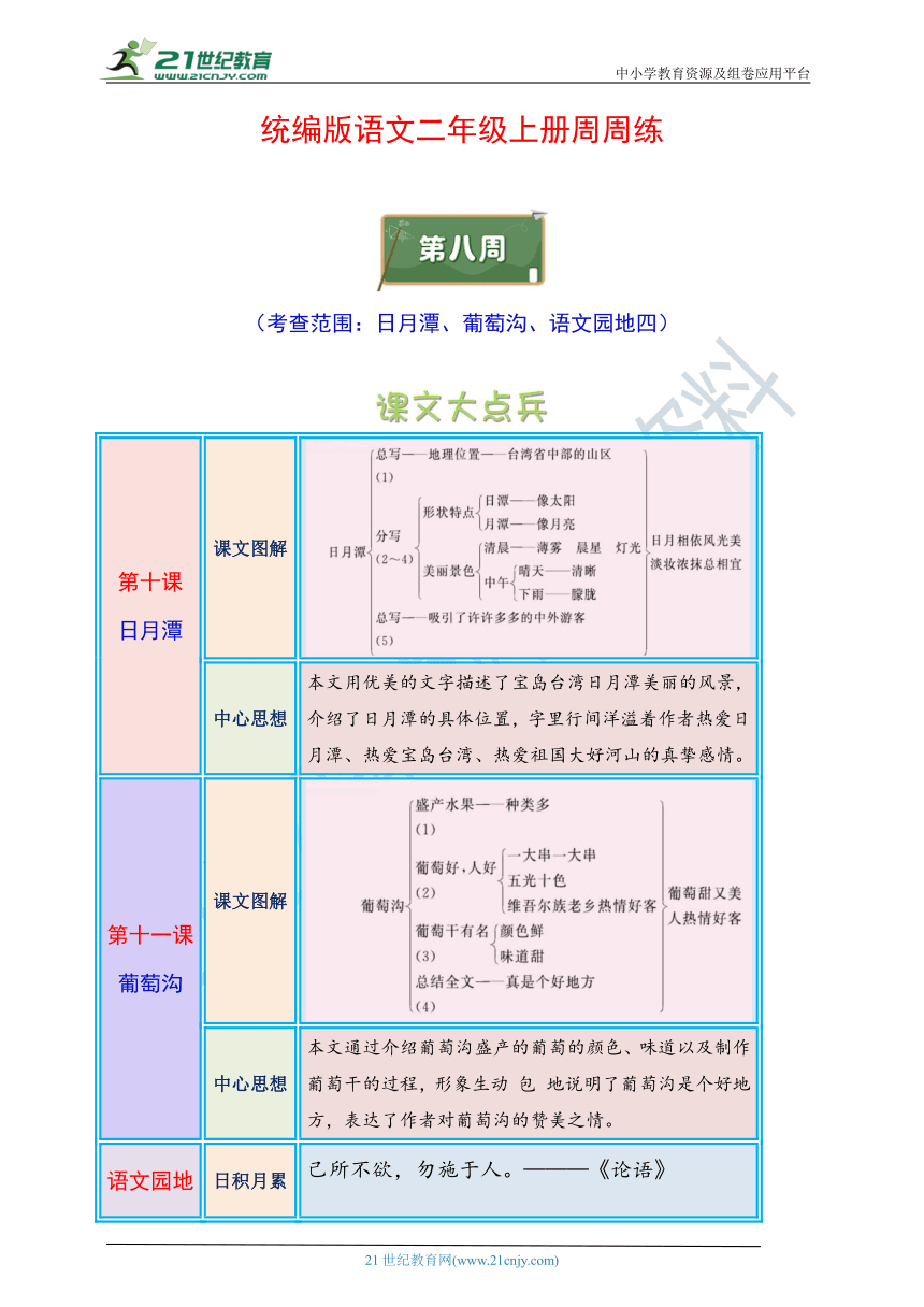 统编版语文二年级上册周周练 第8周（日月潭、葡萄沟、语文园地四）（含答案）