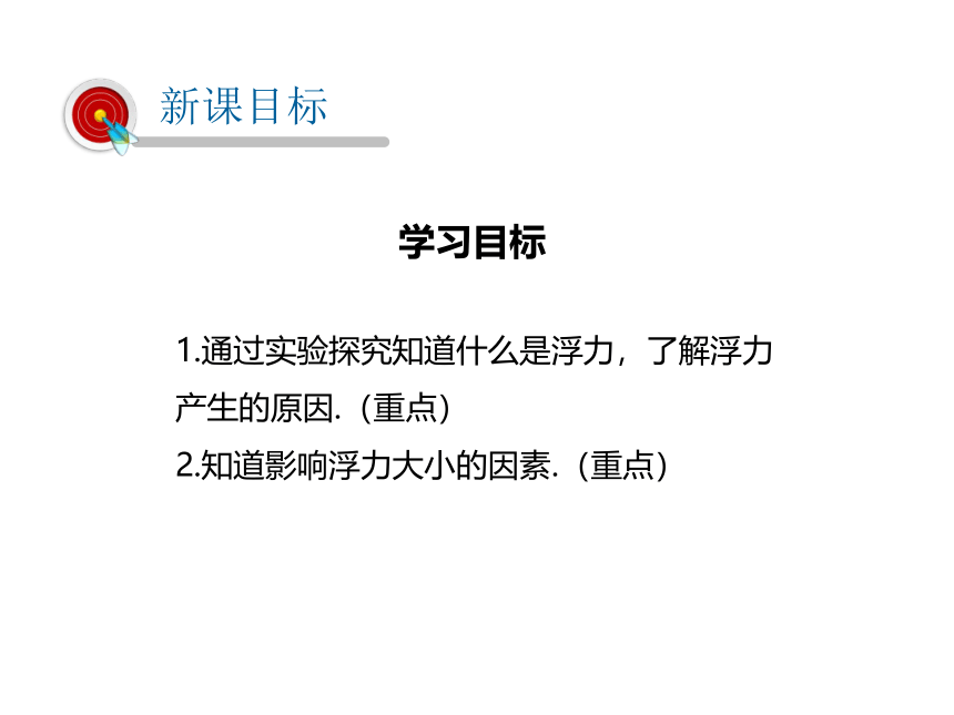 2021-2022学年度沪粤版八年级物理下册课件 第九章 第1节 认识浮力（27张PPT）