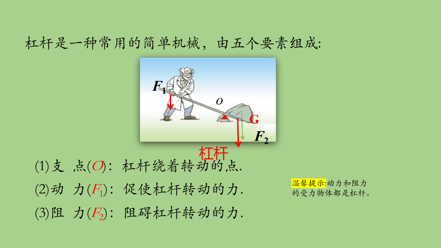 12.1杠杆课件2021-2022学年人教版物理八年级下册(共24张PPT)