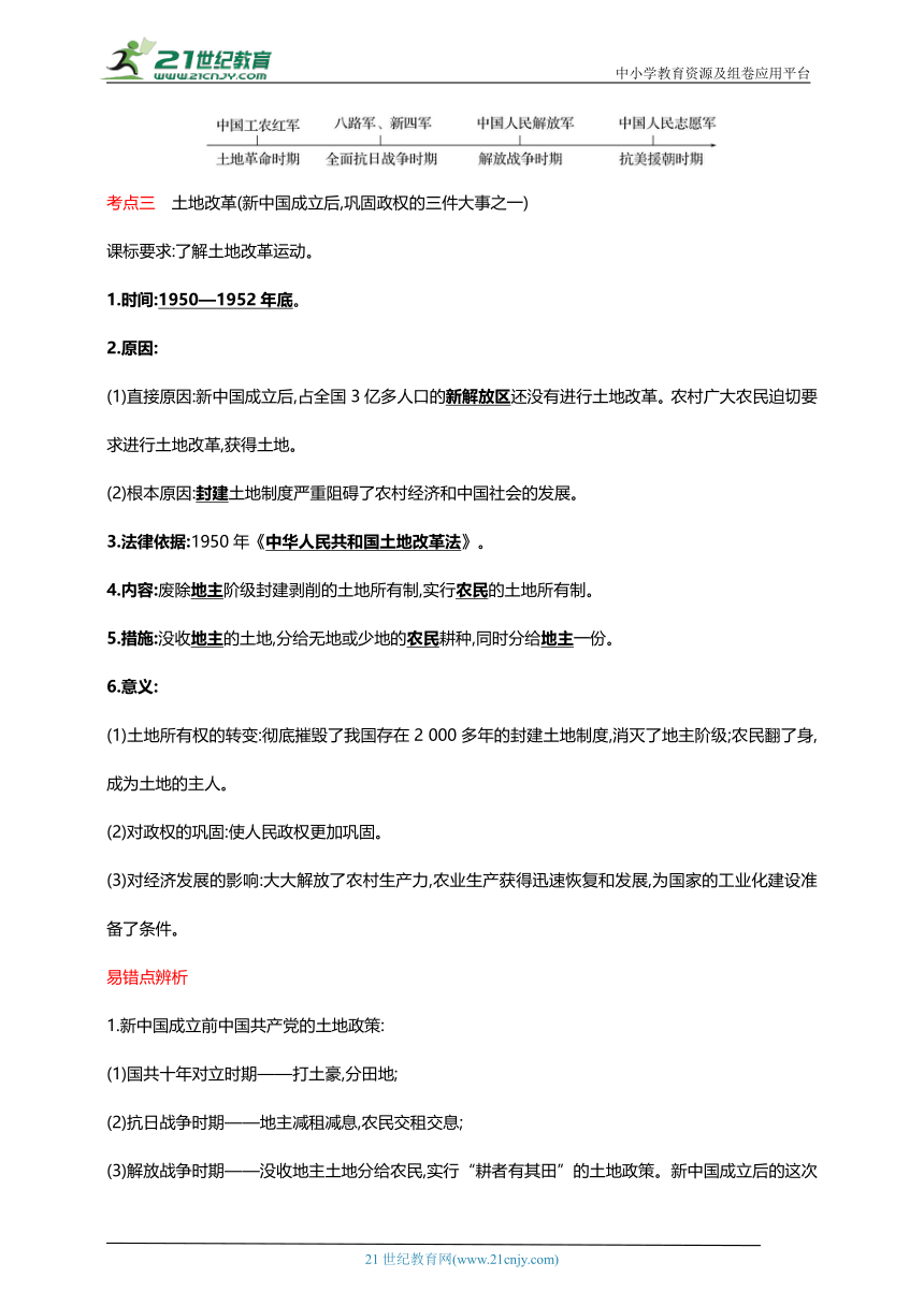 20第二十单元 中华人民共和国的成立和巩固(第1-3课)【中考历史总复习讲练学案（含解析）】