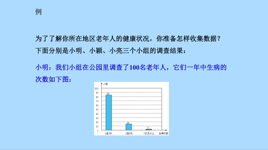 北师大版七年级数学上册6.2普查与抽样调查 课件(共33张PPT)