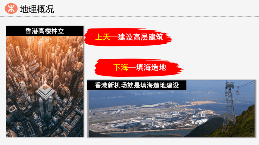 7.1 香港特别行政区的国际枢纽功能 课件(共40张PPT) 湘教版八年级地理下学期