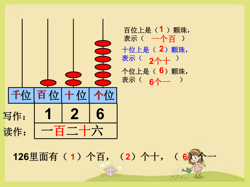 人教版二年级下册数学千以内数的读与写（课件）(共16张PPT)