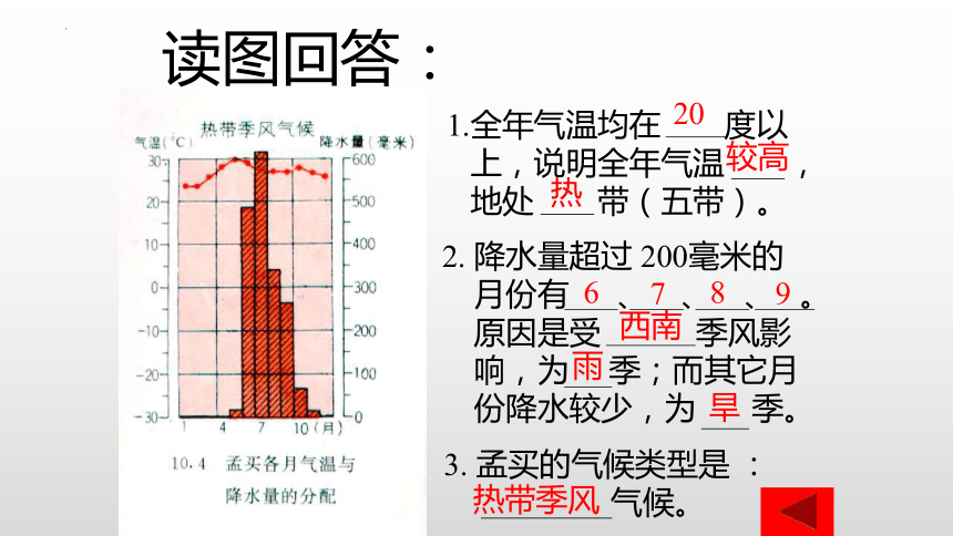 7.3 印度 课件(共22张PPT)2022-2023学年七年级地理下学期人教版