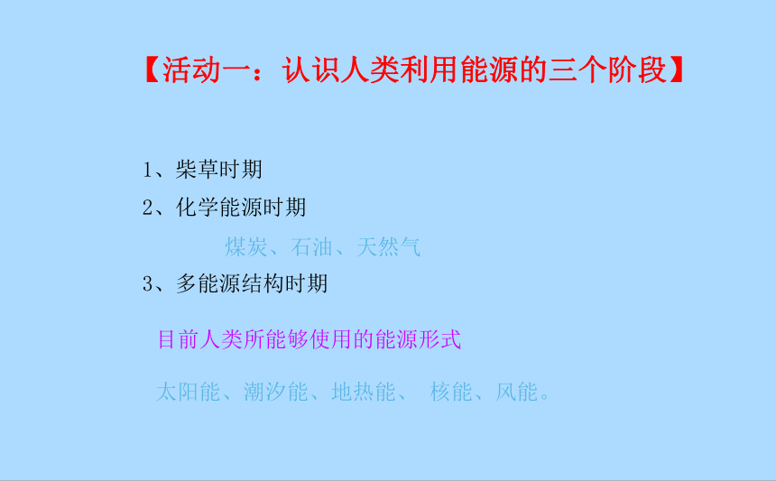 鲁教版化学九年级下册11.1化学与能源开发课件(共22张PPT)