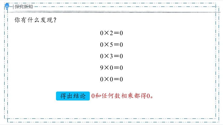 6.2.5 一个因数中间有0的乘法（课件）(共26张PPT)-三年级上册数学人教版