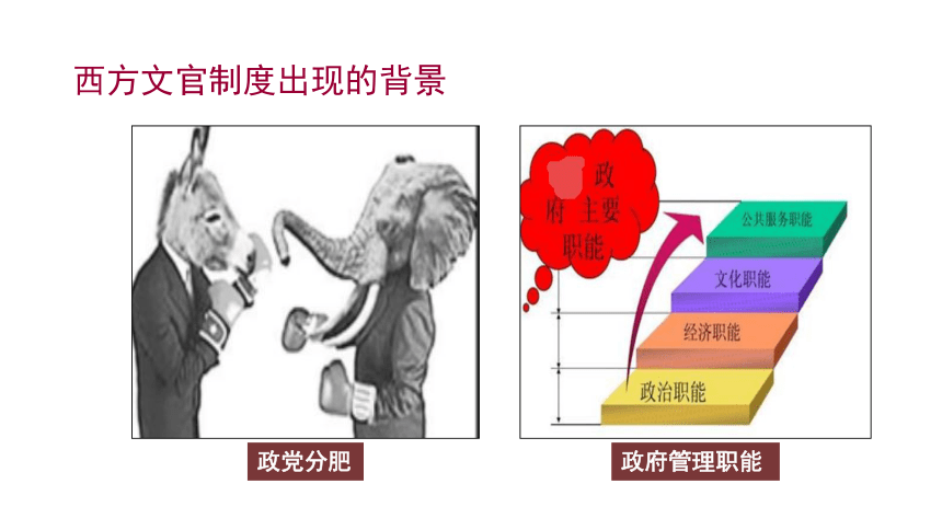 第6课 西方的文官制度 课件
