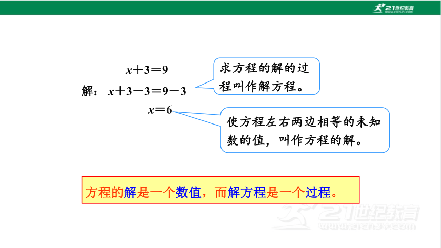 新人教版数学五年级上册5.8方程的解课件（21张PPT)