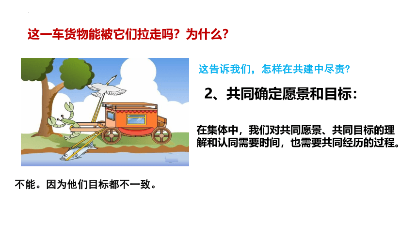 8.2 我与集体共成长 课件(共21张PPT)-2023-2024学年统编版道德与法治七年级下册