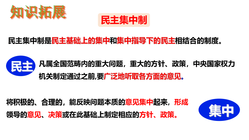 5.1 根本政治制度  课件(共26张PPT)-统编版道德与法治八年级下册