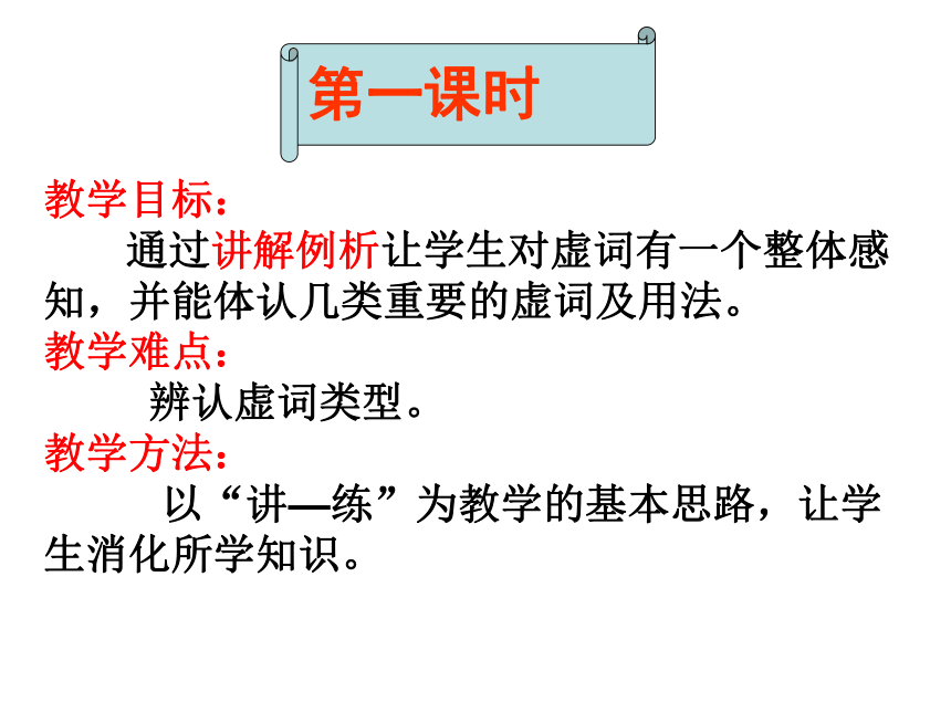 2022届高三语文一轮专题复习：文言虚词 课件（27张PPT）