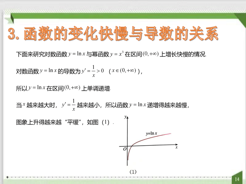 5.3.1 函数的单调性（课件）（共33张PPT）-高中数学人教A版（2019）选择性必修第二册(共33张PPT)