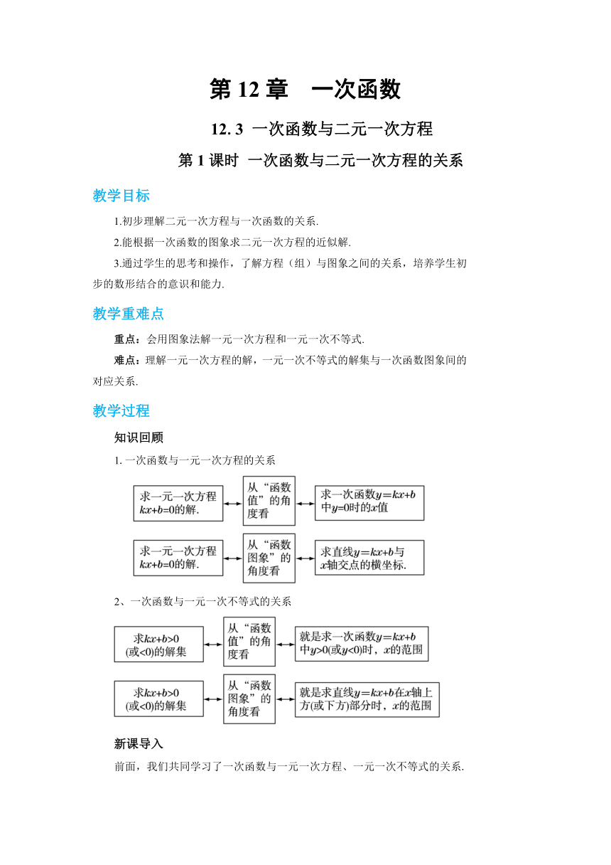 沪科版八年级数学上册12.3一次函数与二元一次方程（第1课时） 教案（表格式）