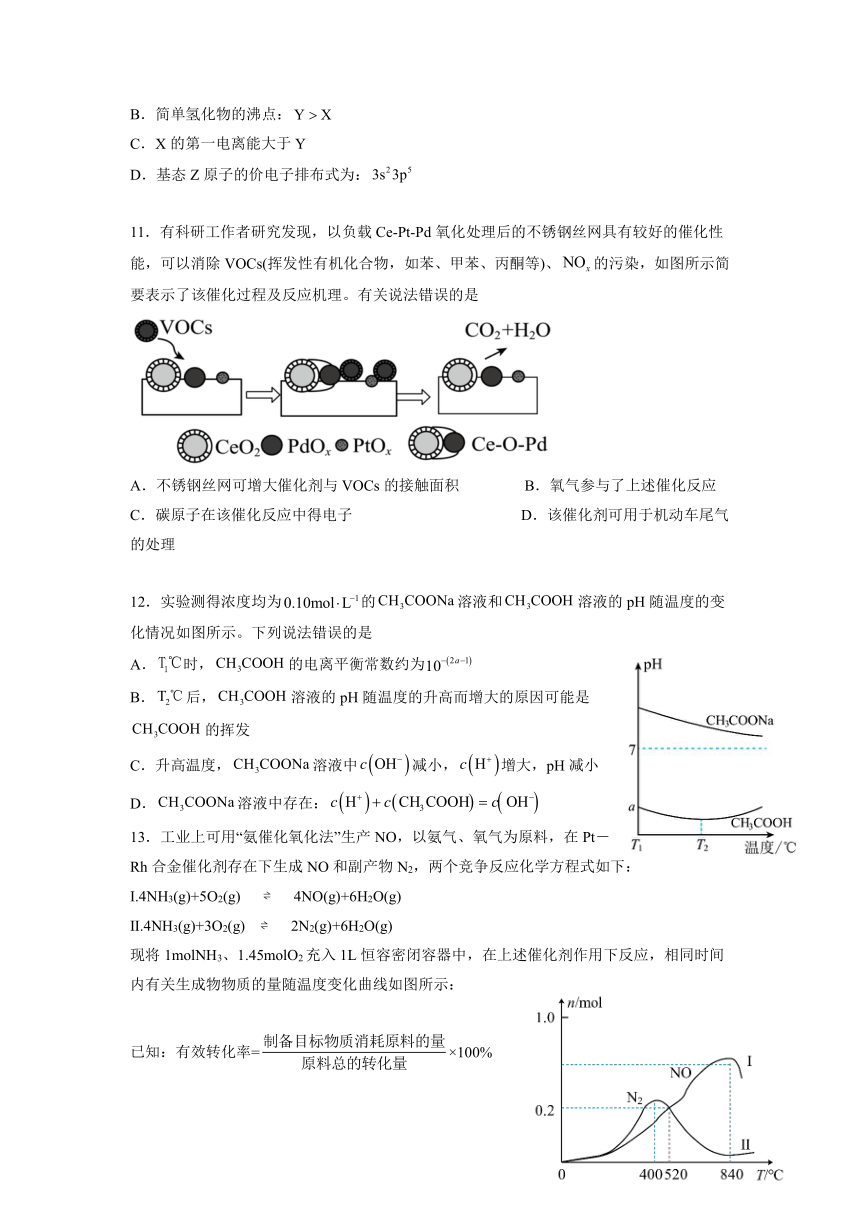 北京教育学院附属中学2022-2023学年高三化学6月高考热身卷（含解析）