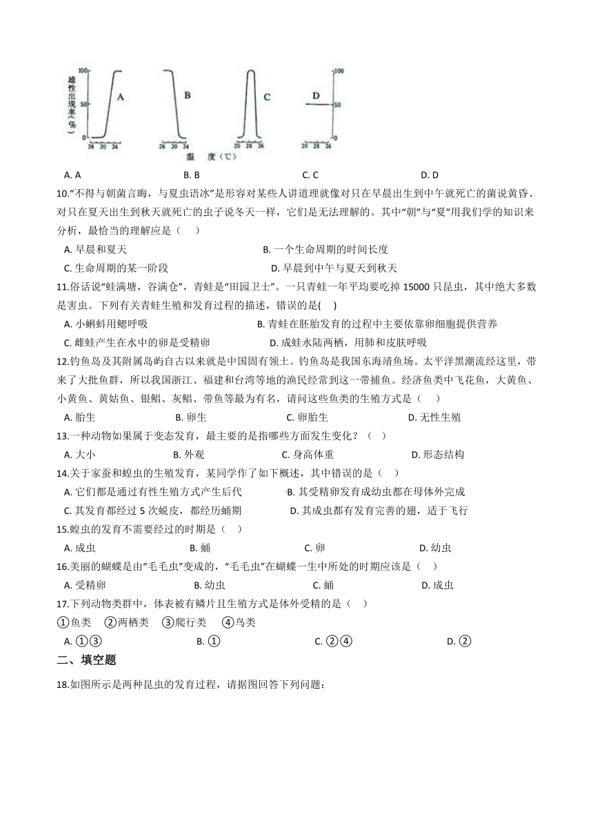 2020-2021学年华东师大版科学七年级下册6.1动物的生殖与发育 同步练习(含解析)