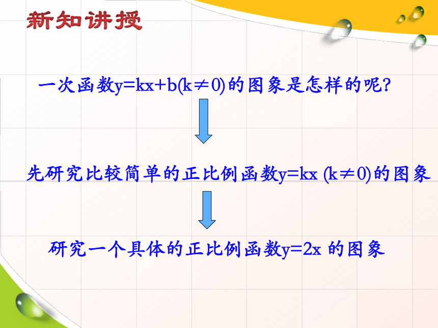 北师大版八年级数学上册 4.1 函数 (2)（课件）(共17张PPT)