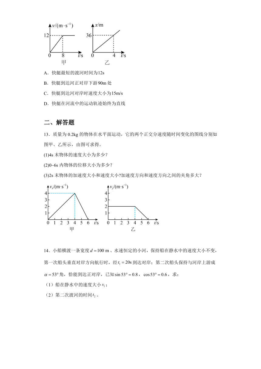 1.2运动的合成与分解 课时作业（Word版含答案）