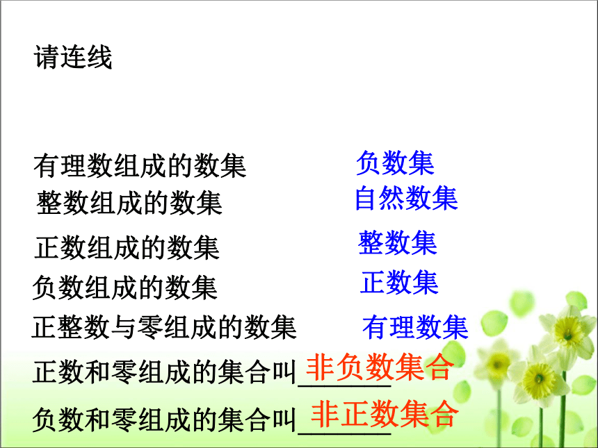 人教版初中数学 七年级上册 第一单元 1.2.1 有理数 课件（共33张）