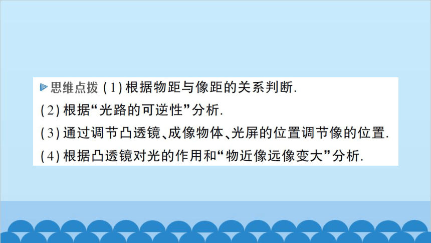 北师大版八年级物理下册 第六章 常见的光学仪器 章末复习提升 课件(共31张PPT)