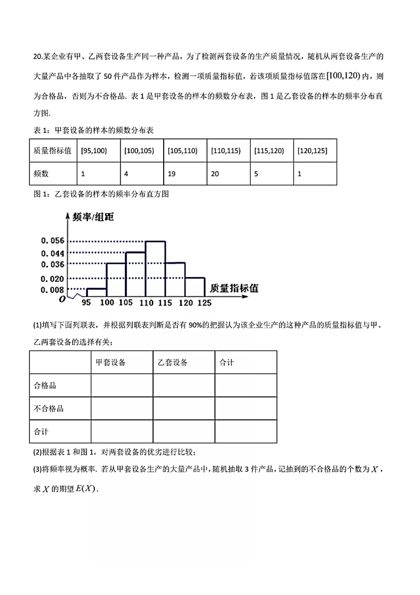 江苏省扬州市树人中学2021届高三第一学期期中模拟考试数学试卷  PDF版含答案