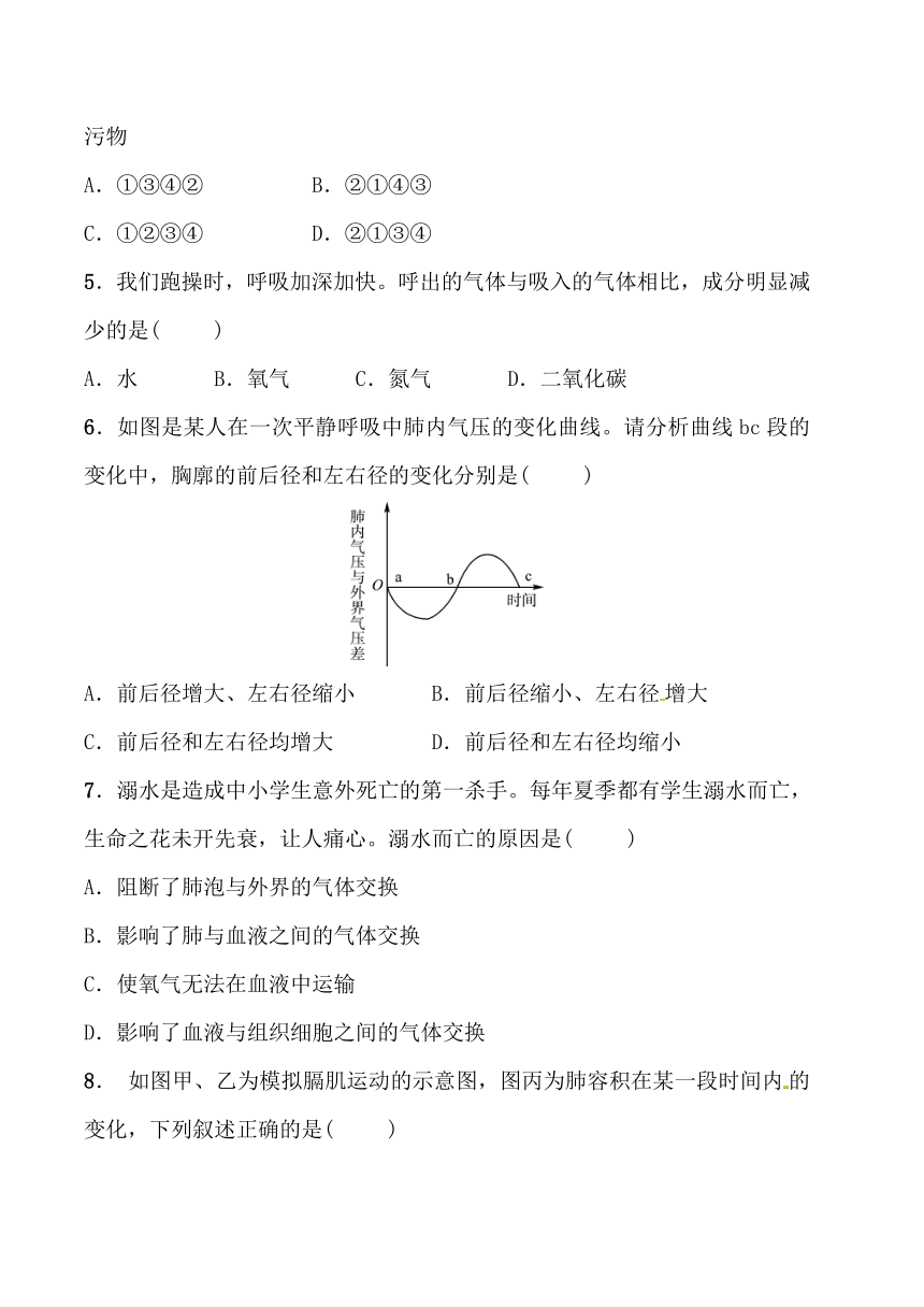 山东省菏泽市2020-2021学年第二章人的生活需要空气单元质量检测题（有答案）