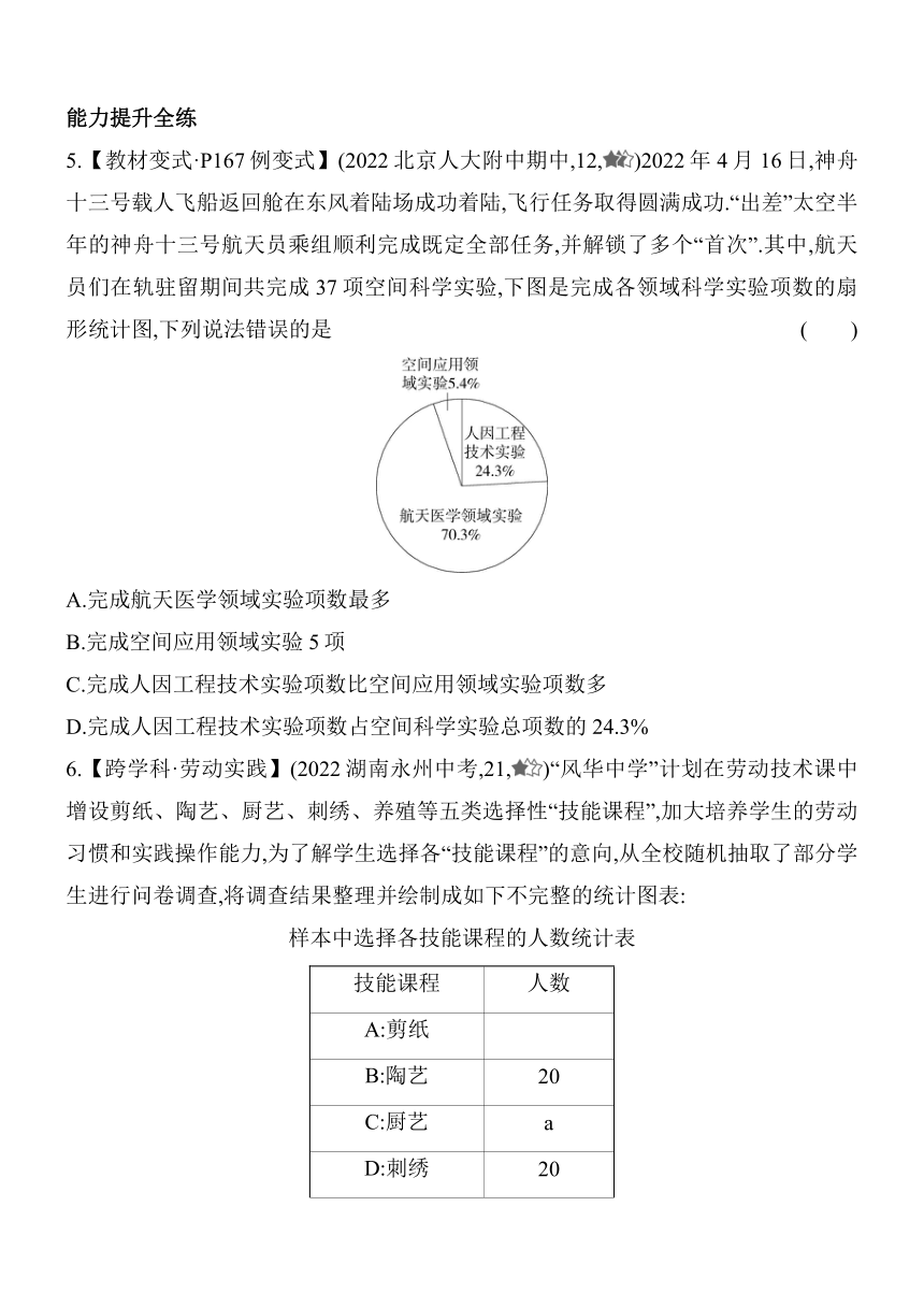 北京课改版数学七年级下册9.3　数据的表示——扇形统计图  9.4　用计算机绘制统计图同步练习（含解析）