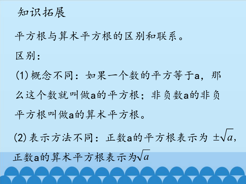 冀教版八年级上册14.1 平方根（第二课时）课件(共21张PPT)