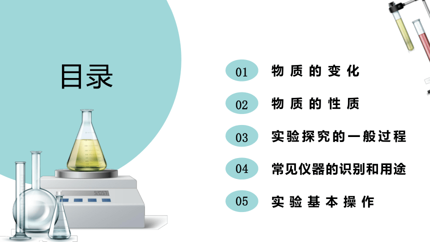 1单元复习与集训 走进化学世界 （课件41页）【2022秋人教版九上化学精品备课】