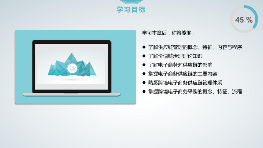 5第5章 跨境电子商务供应链管理 课件(共41张PPT）- 《跨境电子商务概论》同步教学（机工版·2020）