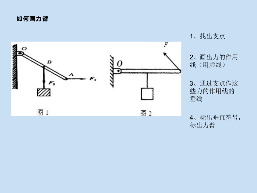 11.1杠杆课件(共14张PPT)2022-2023学年苏科版物理九年级上册