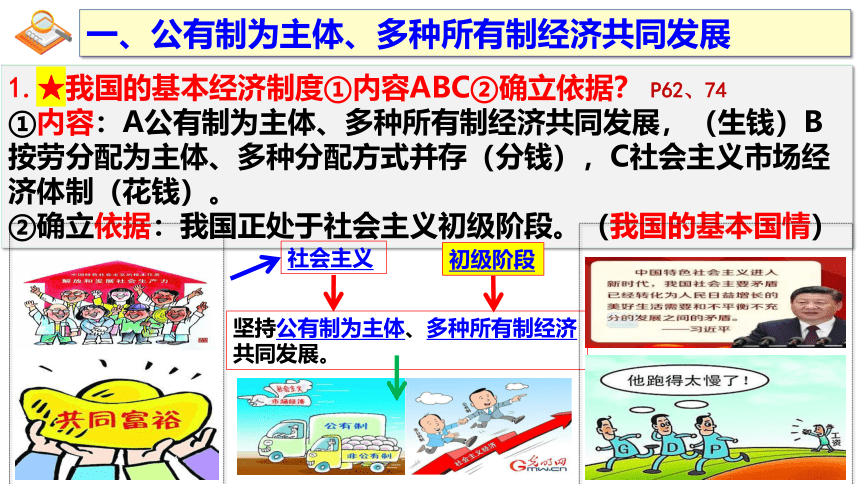 5.3基本经济制度课件(共54张PPT) 统编版道德与法治八年级下册